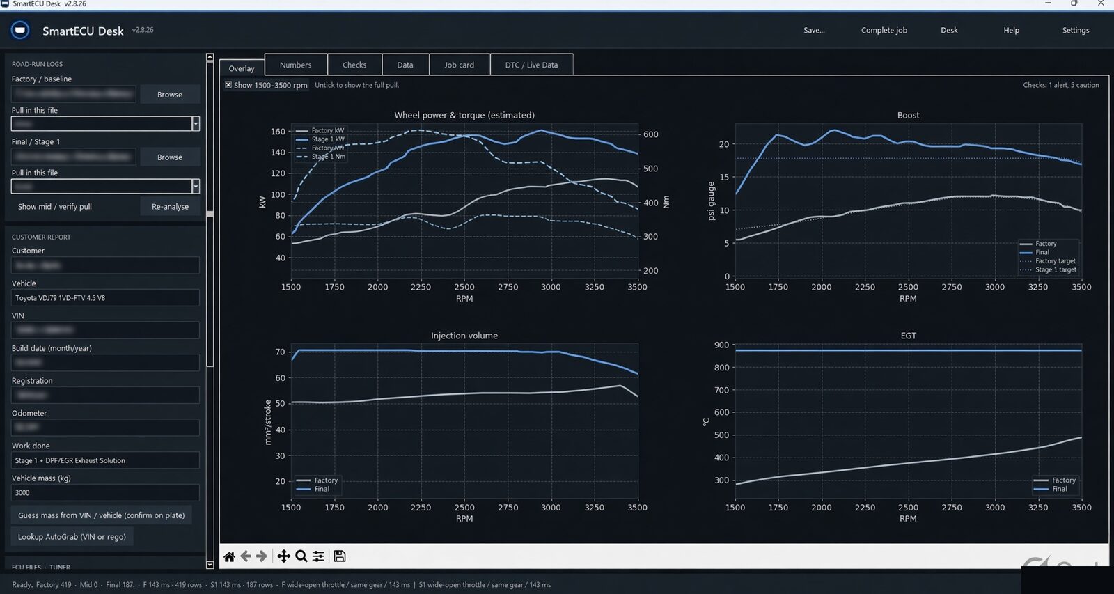 Factory vs modified overlay — estimated wheel power, boost, injection volume and EGT